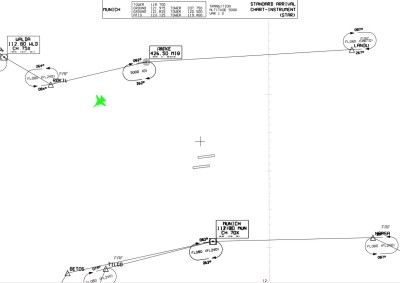 Standard Approach Route